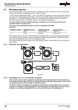 Предварительный просмотр 28 страницы EWM T5.00 Operating Instructions Manual