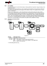 Предварительный просмотр 29 страницы EWM T5.00 Operating Instructions Manual