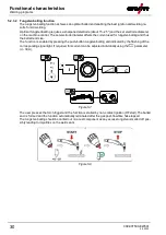 Предварительный просмотр 30 страницы EWM T5.00 Operating Instructions Manual