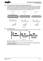 Предварительный просмотр 31 страницы EWM T5.00 Operating Instructions Manual