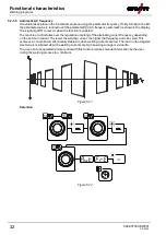 Предварительный просмотр 32 страницы EWM T5.00 Operating Instructions Manual