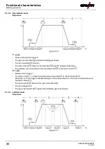 Предварительный просмотр 36 страницы EWM T5.00 Operating Instructions Manual