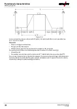 Предварительный просмотр 38 страницы EWM T5.00 Operating Instructions Manual