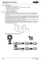 Предварительный просмотр 42 страницы EWM T5.00 Operating Instructions Manual