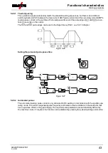 Предварительный просмотр 43 страницы EWM T5.00 Operating Instructions Manual