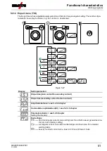 Предварительный просмотр 51 страницы EWM T5.00 Operating Instructions Manual