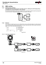 Предварительный просмотр 54 страницы EWM T5.00 Operating Instructions Manual