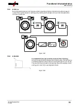 Предварительный просмотр 55 страницы EWM T5.00 Operating Instructions Manual