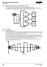 Предварительный просмотр 56 страницы EWM T5.00 Operating Instructions Manual