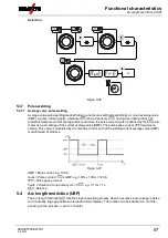 Предварительный просмотр 57 страницы EWM T5.00 Operating Instructions Manual