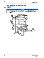 Preview for 16 page of EWM Taurus 335 Basic S KGE Operating Instructions Manual