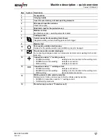 Preview for 17 page of EWM Taurus 335 Basic S KGE Operating Instructions Manual