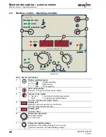 Preview for 20 page of EWM Taurus 335 Basic S KGE Operating Instructions Manual