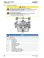 Preview for 32 page of EWM Taurus 335 Basic S KGE Operating Instructions Manual