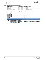 Preview for 42 page of EWM Taurus 335 Basic S KGE Operating Instructions Manual