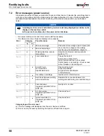 Preview for 50 page of EWM Taurus 335 Basic S KGE Operating Instructions Manual