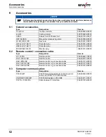 Preview for 52 page of EWM Taurus 335 Basic S KGE Operating Instructions Manual