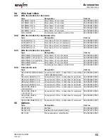 Preview for 53 page of EWM Taurus 335 Basic S KGE Operating Instructions Manual