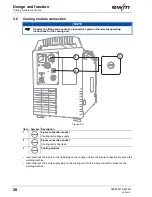 Предварительный просмотр 28 страницы EWM Taurus 335 Synergic S TKM Operating Instructions Manual