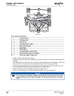 Предварительный просмотр 34 страницы EWM Taurus 335 Synergic S TKM Operating Instructions Manual