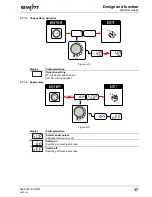 Предварительный просмотр 37 страницы EWM Taurus 335 Synergic S TKM Operating Instructions Manual