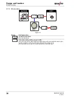 Предварительный просмотр 38 страницы EWM Taurus 335 Synergic S TKM Operating Instructions Manual