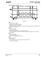 Предварительный просмотр 51 страницы EWM Taurus 335 Synergic S TKM Operating Instructions Manual