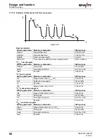 Предварительный просмотр 56 страницы EWM Taurus 335 Synergic S TKM Operating Instructions Manual