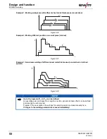 Предварительный просмотр 58 страницы EWM Taurus 335 Synergic S TKM Operating Instructions Manual