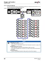 Предварительный просмотр 62 страницы EWM Taurus 335 Synergic S TKM Operating Instructions Manual