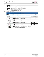 Предварительный просмотр 64 страницы EWM Taurus 335 Synergic S TKM Operating Instructions Manual