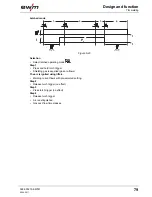 Предварительный просмотр 79 страницы EWM Taurus 335 Synergic S TKM Operating Instructions Manual