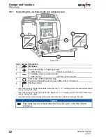 Предварительный просмотр 82 страницы EWM Taurus 335 Synergic S TKM Operating Instructions Manual