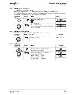 Предварительный просмотр 83 страницы EWM Taurus 335 Synergic S TKM Operating Instructions Manual