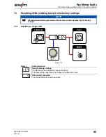 Предварительный просмотр 95 страницы EWM Taurus 335 Synergic S TKM Operating Instructions Manual