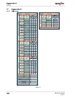 Предварительный просмотр 102 страницы EWM Taurus 335 Synergic S TKM Operating Instructions Manual