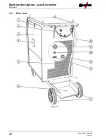 Предварительный просмотр 20 страницы EWM Taurus 351-401 Synergic S HP MM FKG Operating Instructions Manual