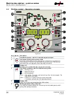 Предварительный просмотр 24 страницы EWM Taurus 351-401 Synergic S HP MM FKG Operating Instructions Manual