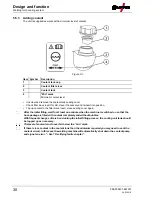 Предварительный просмотр 30 страницы EWM Taurus 351-401 Synergic S HP MM FKG Operating Instructions Manual