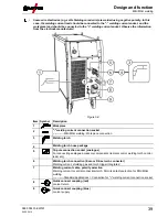 Предварительный просмотр 39 страницы EWM Taurus 351-401 Synergic S HP MM FKG Operating Instructions Manual