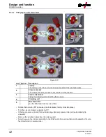 Предварительный просмотр 42 страницы EWM Taurus 351-401 Synergic S HP MM FKG Operating Instructions Manual