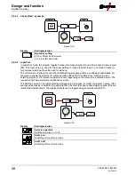 Предварительный просмотр 48 страницы EWM Taurus 351-401 Synergic S HP MM FKG Operating Instructions Manual