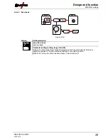 Предварительный просмотр 49 страницы EWM Taurus 351-401 Synergic S HP MM FKG Operating Instructions Manual