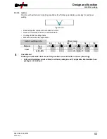 Предварительный просмотр 53 страницы EWM Taurus 351-401 Synergic S HP MM FKG Operating Instructions Manual