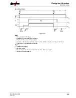 Предварительный просмотр 55 страницы EWM Taurus 351-401 Synergic S HP MM FKG Operating Instructions Manual