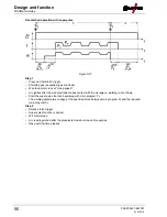 Предварительный просмотр 56 страницы EWM Taurus 351-401 Synergic S HP MM FKG Operating Instructions Manual