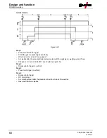 Предварительный просмотр 60 страницы EWM Taurus 351-401 Synergic S HP MM FKG Operating Instructions Manual