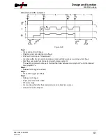 Предварительный просмотр 61 страницы EWM Taurus 351-401 Synergic S HP MM FKG Operating Instructions Manual