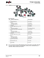 Предварительный просмотр 65 страницы EWM Taurus 351-401 Synergic S HP MM FKG Operating Instructions Manual