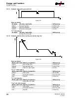 Предварительный просмотр 66 страницы EWM Taurus 351-401 Synergic S HP MM FKG Operating Instructions Manual